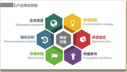 《PPT 2016幻燈片設(shè)計(jì)與制作從入門到精通》讀后感 企業(yè)策劃的視覺(jué)智慧與實(shí)戰(zhàn)指南