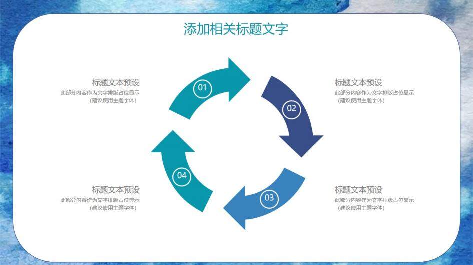 水彩藍色清新企業(yè)宣傳教育策劃方案PPT模板